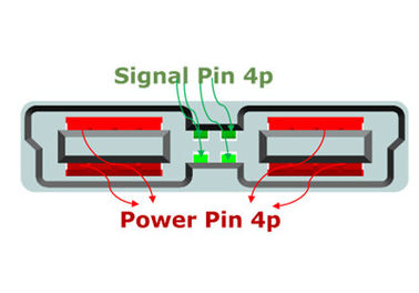 tín hiệu và nguồn cung cấp năng lượng 4S4P - nam Block 50A pin tùy chỉnh có sẵn